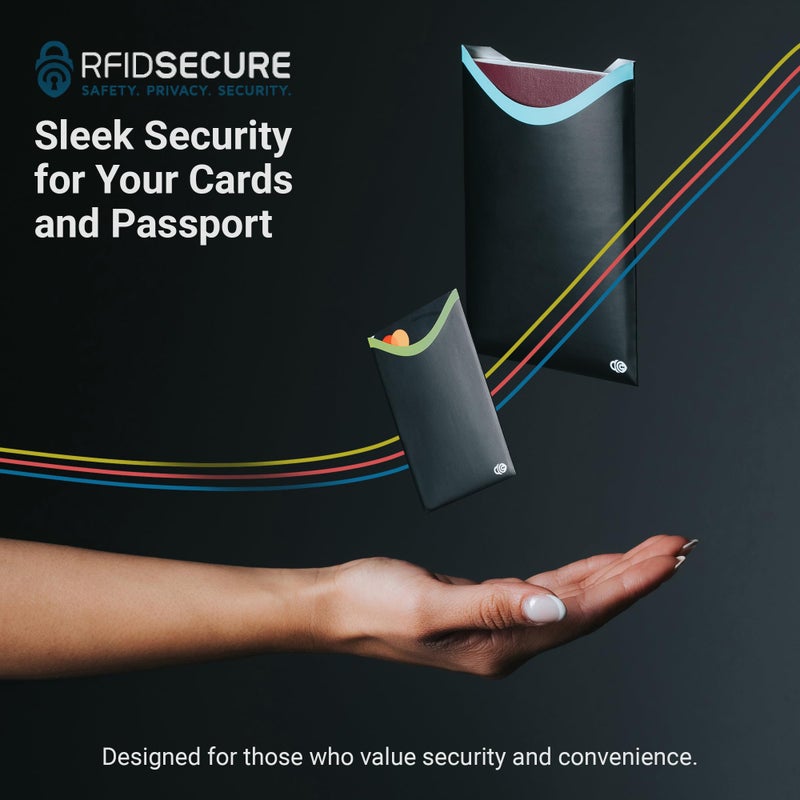 RFID SECURE RFID Blocking Credit Card & Passport Sleeves (4 Short Side Credit Card & 2 Passport Protectors) â€“ RFID Blocking Identity Theft Protection, Slim Design â€“ Ideal for Travel and Everyday Use - Image 2