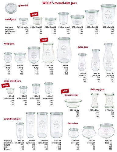 Weck 3 x Weck 60mm (2 3/8") SMALL ORIGINAL Loose Fitting Replacement Glass Lid. Fits WECK Models 080, 755, 760, 761, 762, 763, 764, 766, 902, 905, 975, 995. - Image 3