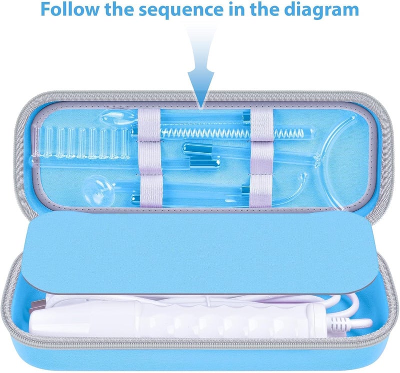 GWCASE Case Compatible with Houzzi/for NuDerma/for Signstek/for APREUTY/for FAZJEUNE/for NewWay Professional Clinical Portable Handheld High Frequency Skin Wand Machine, 6 Neon & Argon Wands (Box Only)-Blue - Image 2