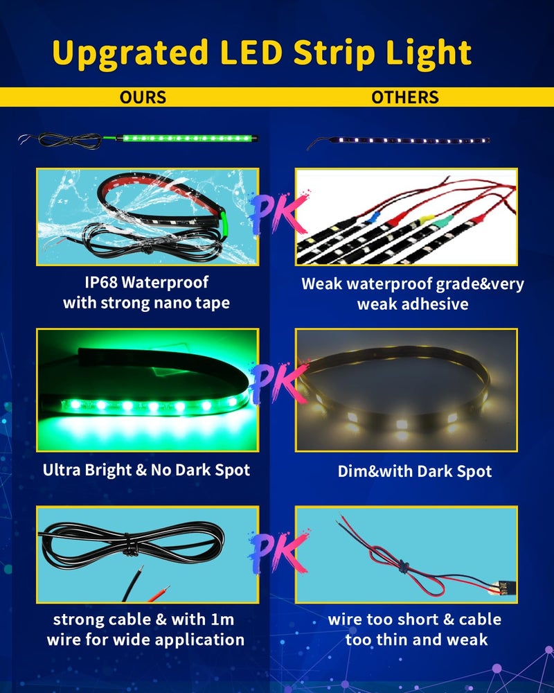 DUOFU365 Green Led Strip Lights,DUOFU365 Marine Boat Led Navigation Lights 30CM 15 SMD IP67 Waterproof Auto Interior Lights for Home Decoration Car Motorcycles Boat Golf Cart Truck with 3M Tape(6PCS) - Image 4