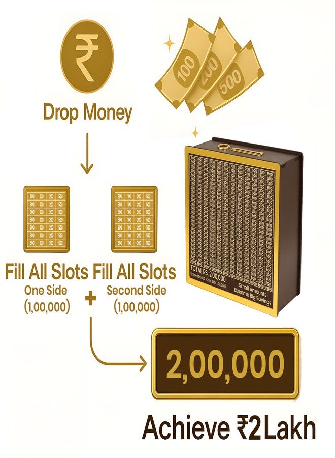DALUCI 2 Lakh Money Saving Box for Adults & Kids | Savings Challenge Wooden Piggy Bank with Denomination Grid | Double-Sided 1 Lakh Each Money Bank, Budget Organizer & Gifts (Golden Line - 2 Lakh) - Image 3