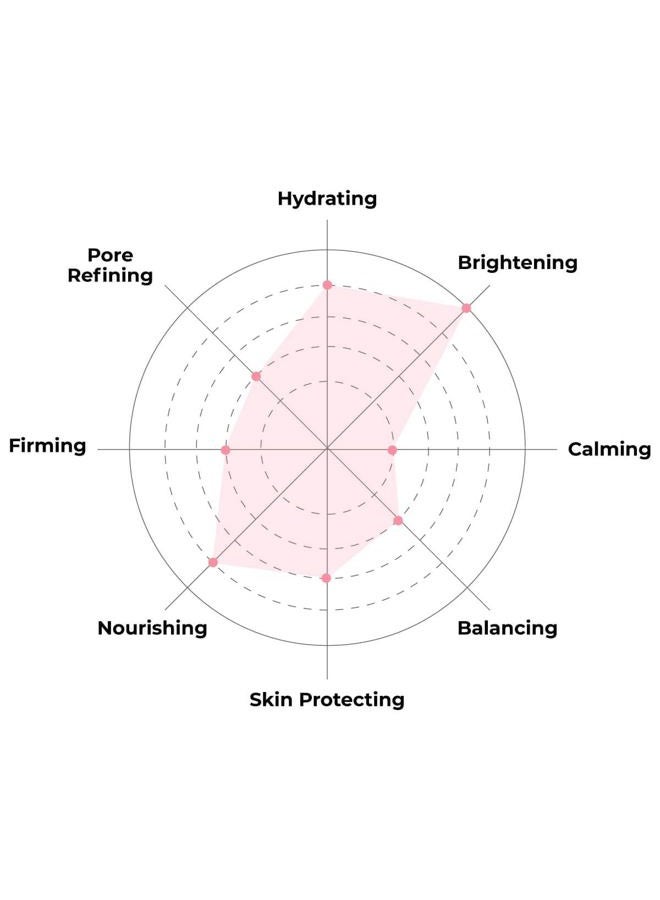 FACETORY K Beauty Face Mask Skin Care - BE BRIGHT BE YOU BRIGHTENING Sheet Mask with Gold Foil & Lemon Fruit | Glowing Gold Brightening Face Mask (10 Pack) - Image 2