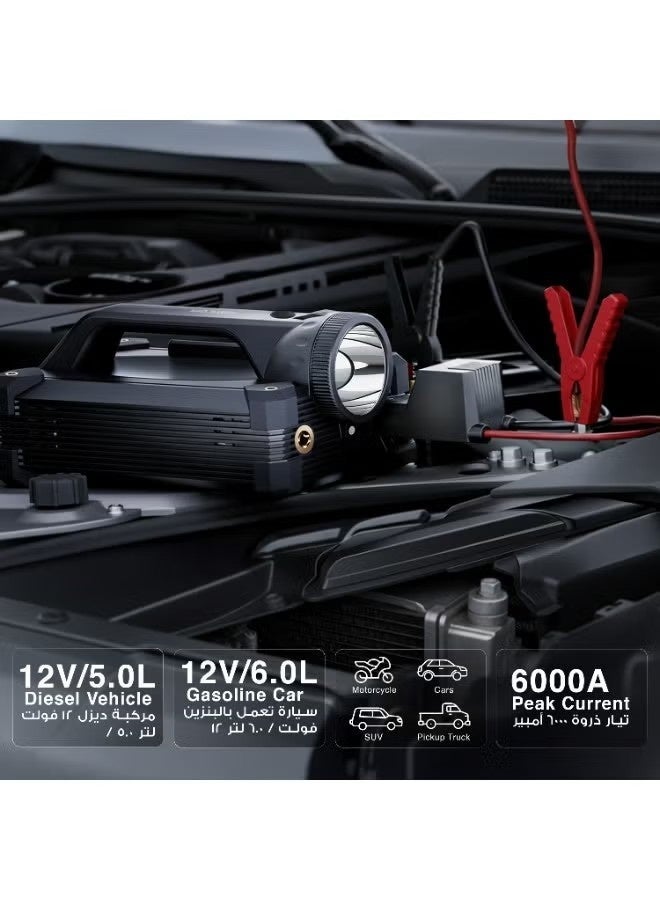 GreenLion JX66 Jump Starter 24000mAh 88.8W / Pump / 4 Inflation Modes / Powerful LED Flashlight Best for Camping / Digital Display / 6000A Peak Current - Black - Image 3