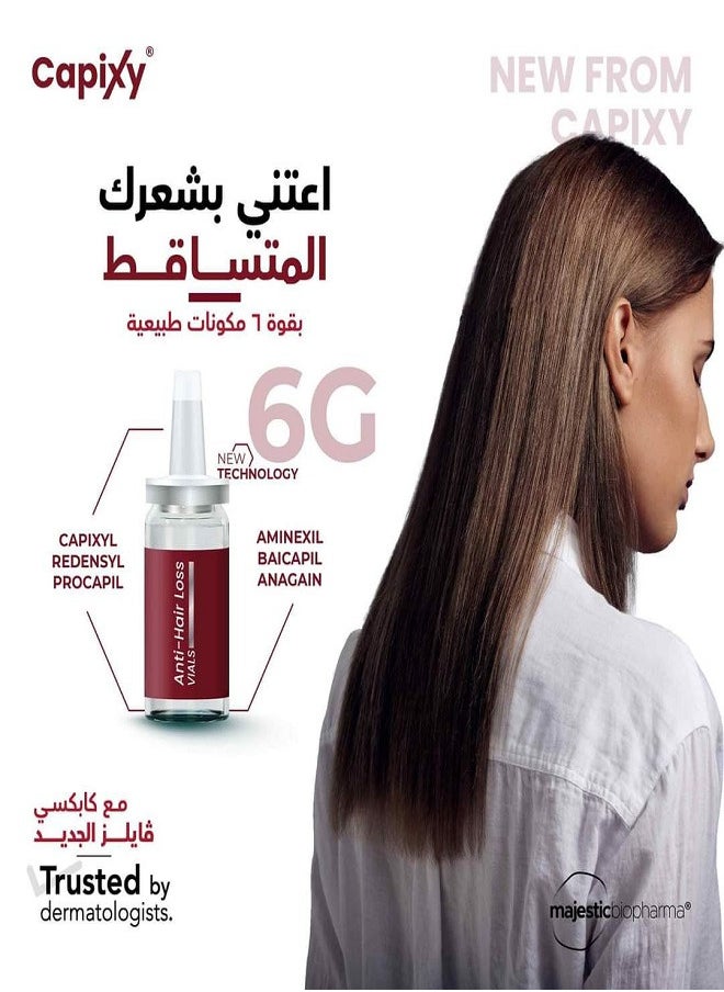 Capixy Anti Hair Loss Vials - 70Ml