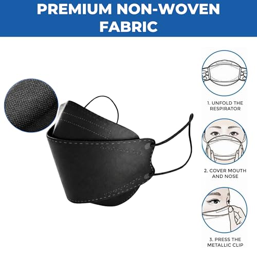 C-Cure KF94 Face Mask Fish Shape For Men & Women | Korean Face Mask With 4 Layer Protection | ISO And CE Certified |Anti Pollution Nose Mask (Pack Of 60) Black - Image 2