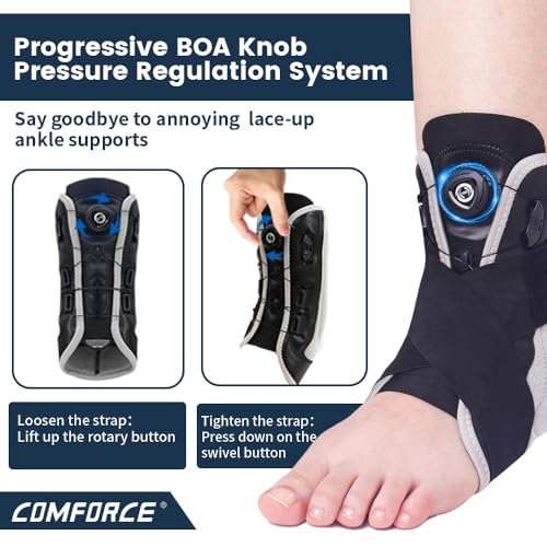 COMFORCE Ankle Brace for Women & Men (US 6-11/Women, 7-10/Men | EU 35-43), Adjustable Metal Support for Sprains, Achilles & Plantar Fasciitis - Breathable Design for Injury Recovery & Sports - Image 4