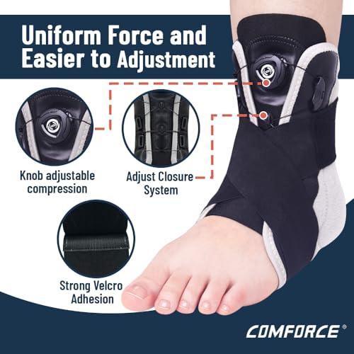 COMFORCE Ankle Brace for Women & Men (US 6-11/Women, 7-10/Men | EU 35-43), Adjustable Metal Support for Sprains, Achilles & Plantar Fasciitis - Breathable Design for Injury Recovery & Sports - Image 2