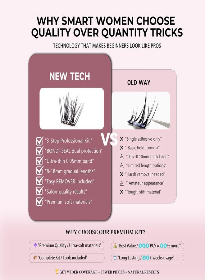 Dorisue Doruisue Volume Lash Clusters Kit 268PCS Professional 7-in-1 Complete System Individual Eyelashes Bond Seal Remover 3 Upper 1 Lower Dramatic False Lashes Extension Kit Tweezers - Image 4