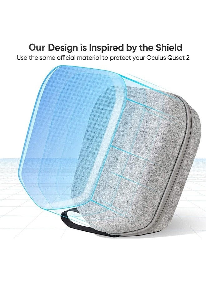 Hard Carrying Case for Oculus Quest 2/Elite Version VR Gaming Headset and Touch Controllers Accessories, Suitable for Travel and Home Storage. - Image 3