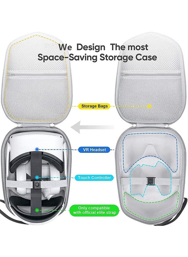 Hard Carrying Case for Oculus Quest 2/Elite Version VR Gaming Headset and Touch Controllers Accessories, Suitable for Travel and Home Storage. - Image 2