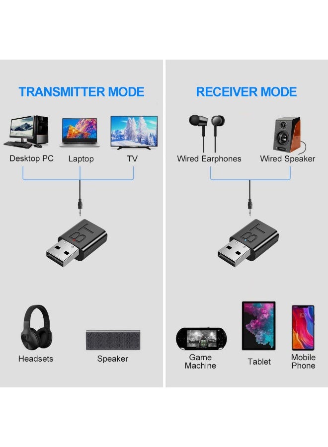 محول جهاز استقبال الصوت بلوتوث USB 2 في 1 ، بث الموسيقى اللاسلكي لستيريو السيارة ، مكبرات الصوت المحمولة للنظام المنزلي مع كابل 3.5 مم - Image 5