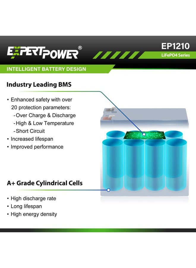 ExpertPower 12V 10Ah Lithium LiFePO4 Deep Cycle Rechargeable Battery | 2500-7000 Life Cycles & 10-Year Lifetime | Built-in BMS - Image 2