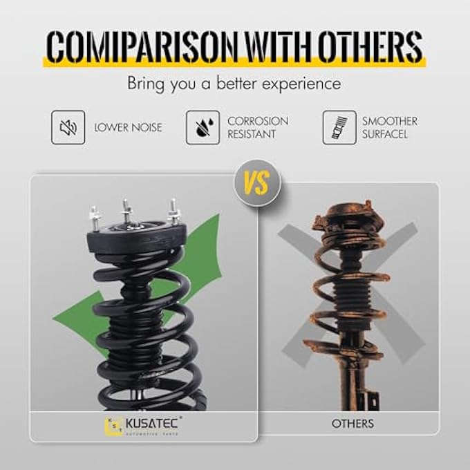 KUSATEC Rear Pair Complete Struts Shock Absorber Fit For 20022003 Lexus Es300 Toyota Camry 171493 171492 LeftRight Struts With Coil Spring Assemblies - Image 5