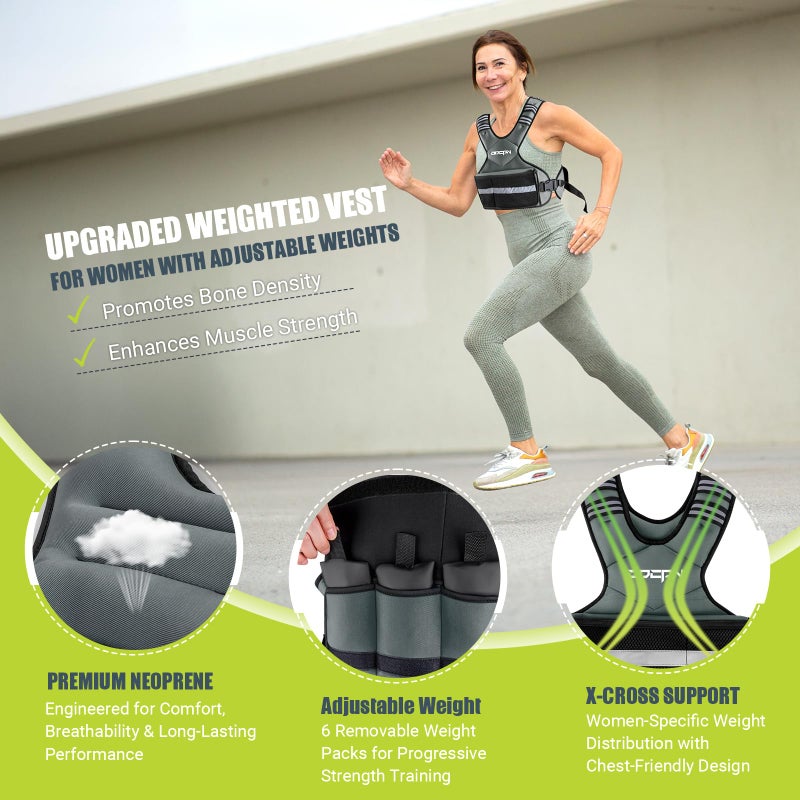 ODCPN Weighted Vest Adjustable Weights for Women, 6-12 Lbs Weight Vest for Walking with Plus Size Pocket, Ruck Vest with 6 Ironsand Weights & Reflective Strip for Running, Workouts & Strength Training - Image 2