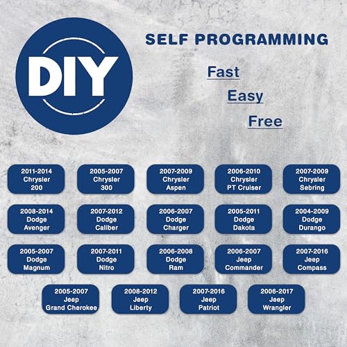 KeylessOption Key Fob for 2004 2005 2006 2007 2008 2009 2010 2011 2012 2013 2014 2015 2016 2017 Chrysler 300 Dodge Charger Jeep Cherokee Remote, 3-Button OHT692427AA, Programming Guide Included - Image 3