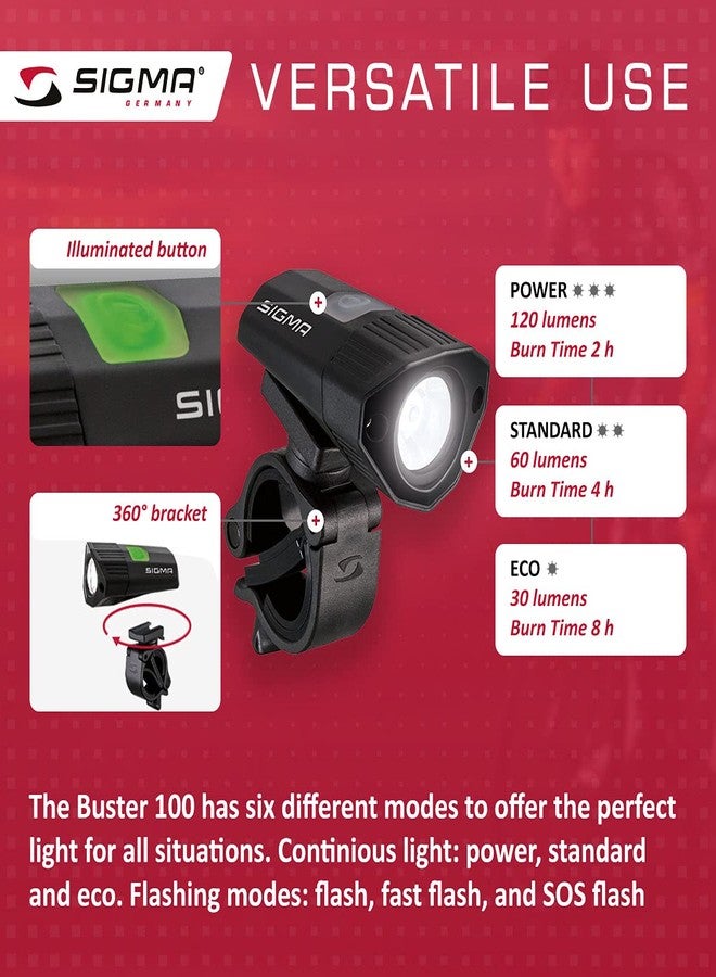 Sigma Sport Buster 100 HL LED Helmet Light - Image 3