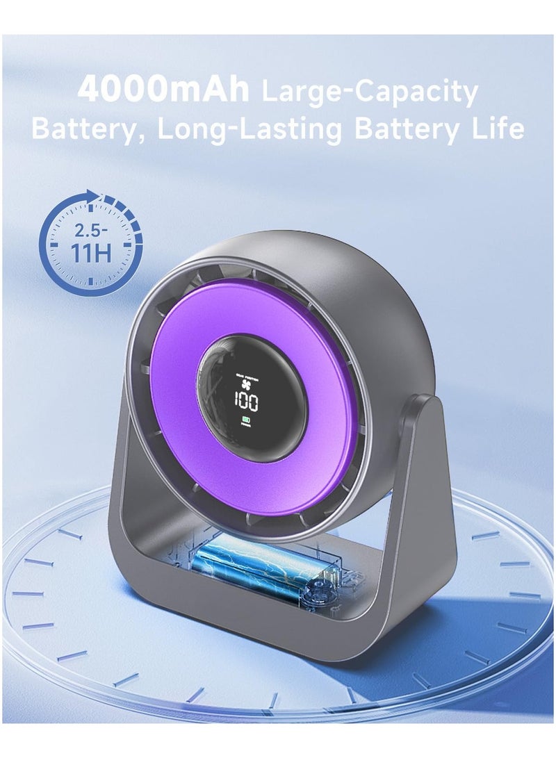 Portable Desk Fan with Smart LED Display, 100 Speed Levels Table Fan with 4000mAh Battery, Adjustable Angle, Quiet Operation For Bedroom Home Office Desktop Travel