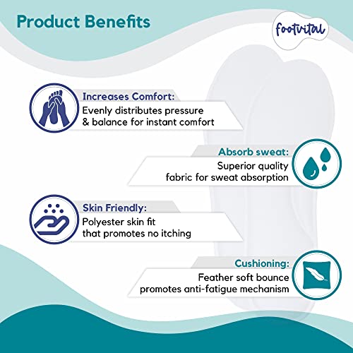 Footvital Memory Foam Shoe Insoles for Men and Women | Soft Cushioned Inserts for Long Standing and Walking | Supports Heel and Arch | Shock Absorbing | Moisture Absorbing | Lightweight Washable Insoles for All Shoes | 2 Pairs | Blue | Size 7 - Image 5