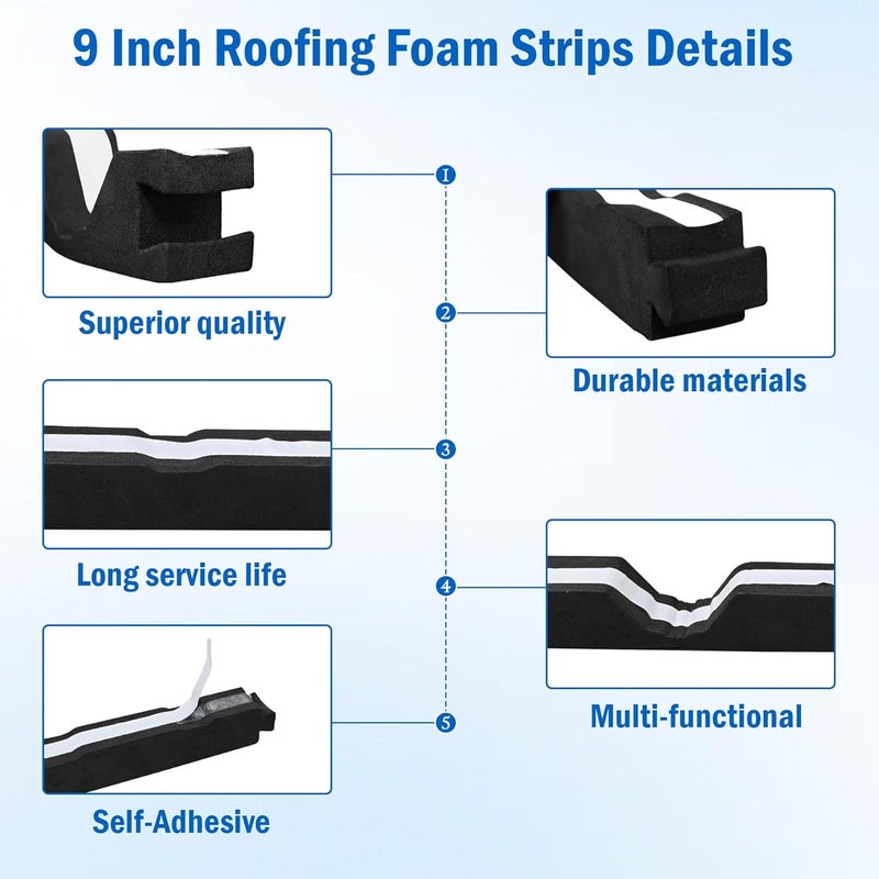 Sthovd 9-Inch Outside Foam Closure Strips for Metal Roofs - 20 Pcs - Image 3