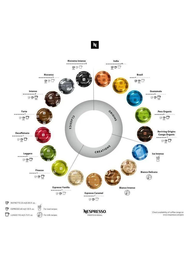 Nespresso Professional Espresso Vanilla - 50 Capsules - Image 5