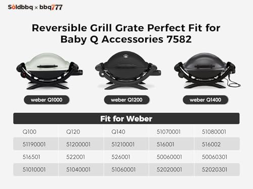 bbq777 Cast Iron Grill Griddle for Weber Q1000 Q1200 Q1400 Q100 Q120 Q140 Grills, Grill Griddle Plate Parts for Weber Baby Q Accessories 7582 65810 7644 50060001 50060301 386001 386002, 1PC - Image 2