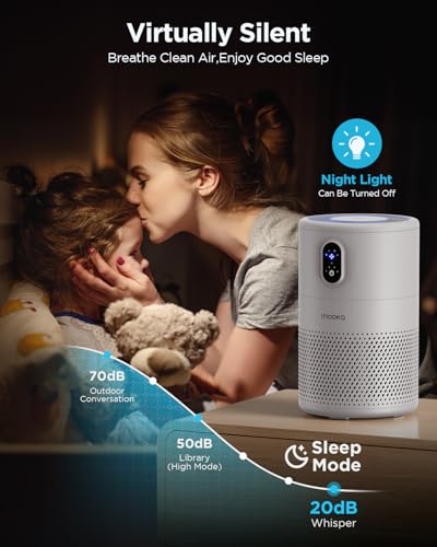 MOOKA Air Purifiers for Home Large Room up to 1076 ft², H13 True HEPA Air Filter Cleaner, Odor Eliminator, Remove Smoke Dust Pollen Pet Dander, Night Light(Available for California) - Image 5