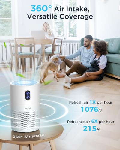 MOOKA Air Purifiers for Home Large Room up to 1076 ft², H13 True HEPA Air Filter Cleaner, Odor Eliminator, Remove Smoke Dust Pollen Pet Dander, Night Light(Available for California) - Image 3