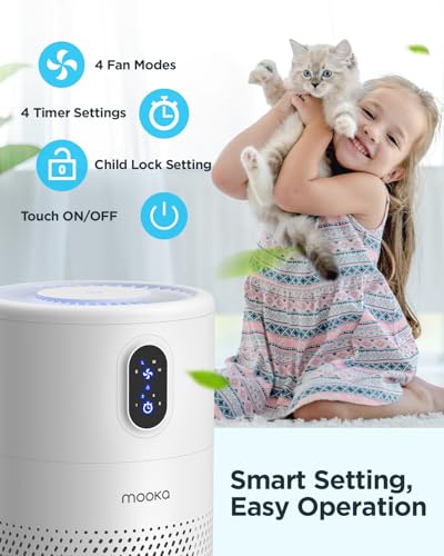 MOOKA Air Purifiers for Home Large Room up to 1076 ft², H13 True HEPA Air Filter Cleaner, Odor Eliminator, Remove Smoke Dust Pollen Pet Dander, Night Light(Available for California) - Image 4