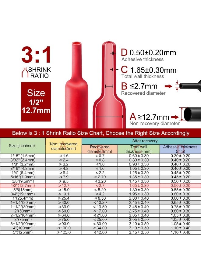 CHANZON Chanzon 3:1 Ratio 1/2" (12.7mm) Heat Shrink Tubing - Marine Grade Waterproof Adhesive Lined - 4Ft Roll (1.22M Total Length) Red Polyolefin Sleeving Wrap Shrinking 3 to 1 Ratio 1pcs  - Image 3