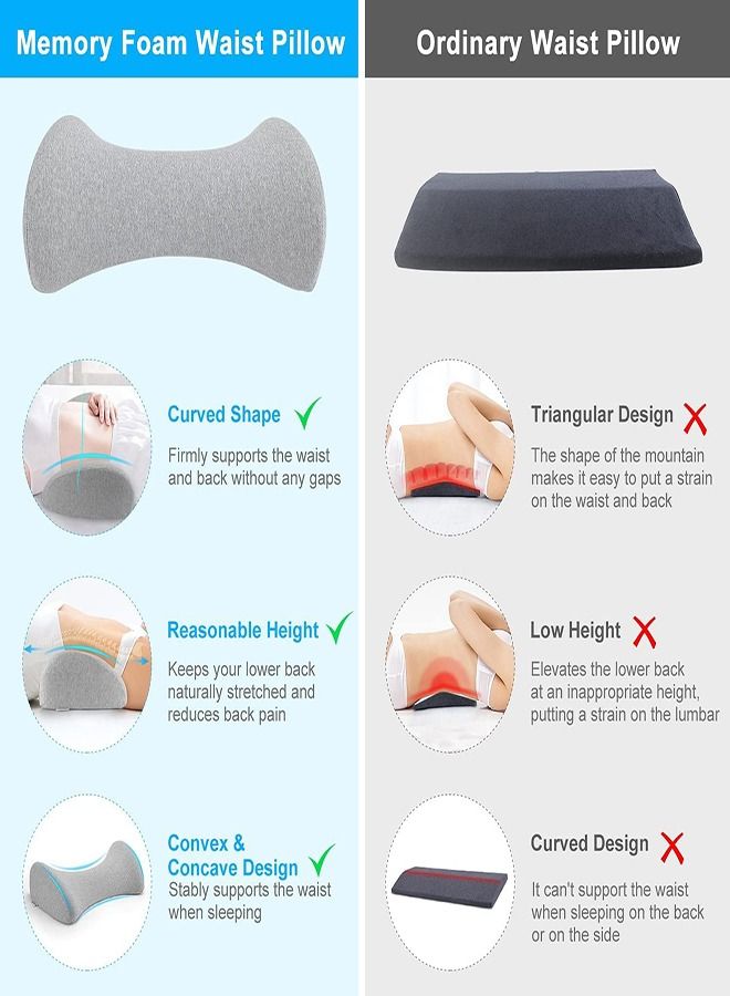 Arabest Lower Back Pillow, Lumbar Support Pillow for Bed, Waist Stretch, Relieve Low Back Pain, Lumbar Support Pillow  - Image 3