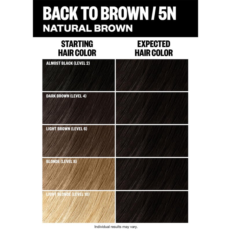 IGK Permanent Hair Color Kit | 5N Back To Brown Natural Brown | Salon-Quality Permanent Hair Dye | 100% Gray Hair Coverage | Ammonia-Free Color for Shinier, Softer Hair - Image 5