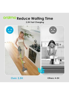 Oraimo CyberVac 270W Wireless Stick Vacuum Cleaner OSV-225A - pzsku/Z2517F893613ABA668129Z/45/_/1740392670/b9717584-2183-4738-a33d-cbc6626b01e2