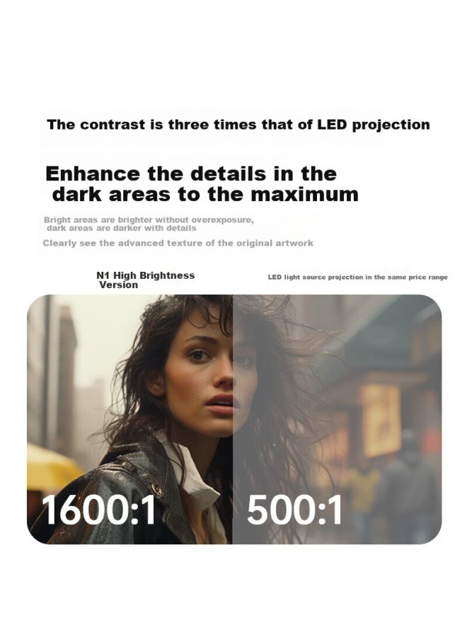 Jmgo N1 High Brightness Pure Three-color Laser Projector With Cloud Platform For Home Use Ultra Hd Daytime Wall Projection Home Theater National Subsidy 20% - Image 5