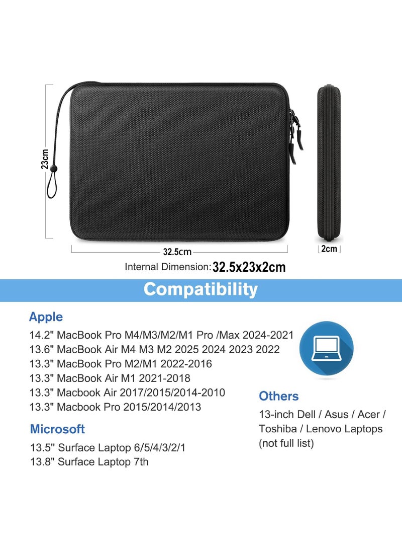 روك بو قضية الأكمام الكمبيوتر المحمول الصلبة لـ 13 بوصة MacBook Air M4 2025 M3 2024 ، 14 بوصة MacBook Pro M4 / M3 / M2 / M1 A2918 A2992 A2779 A2442 ، 13 '' Air / Pro ، قضية مقاومة للماء لديل ، سطح الكمبيوتر المحمول ، HP ، Acer ، أسود - Image 2