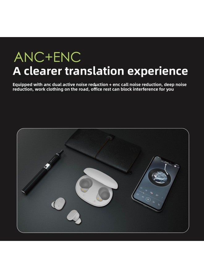 16-channel Digital Bluetooth Translation Headset Intelligent Noise Reduction Multi-mode Binaural Wearing In-ear Hearing Aids-Color:White  - Image 3