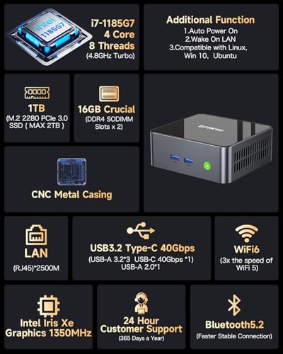 GMKtec Mini PC Intel Core i7-1185G7 (up to 5.0 GHz) 16GB DDR4 1TB SSD Desktop Mini Computers WiFi 6, BT 5.2/ DP, HDMI/RJ45 2.5G/USB4.0 - Image 3
