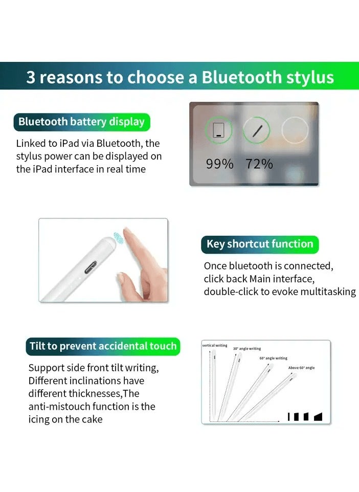 CROIRE - CROIRE CSTP3 Stylus Pen Compatible with iPad - Image 1