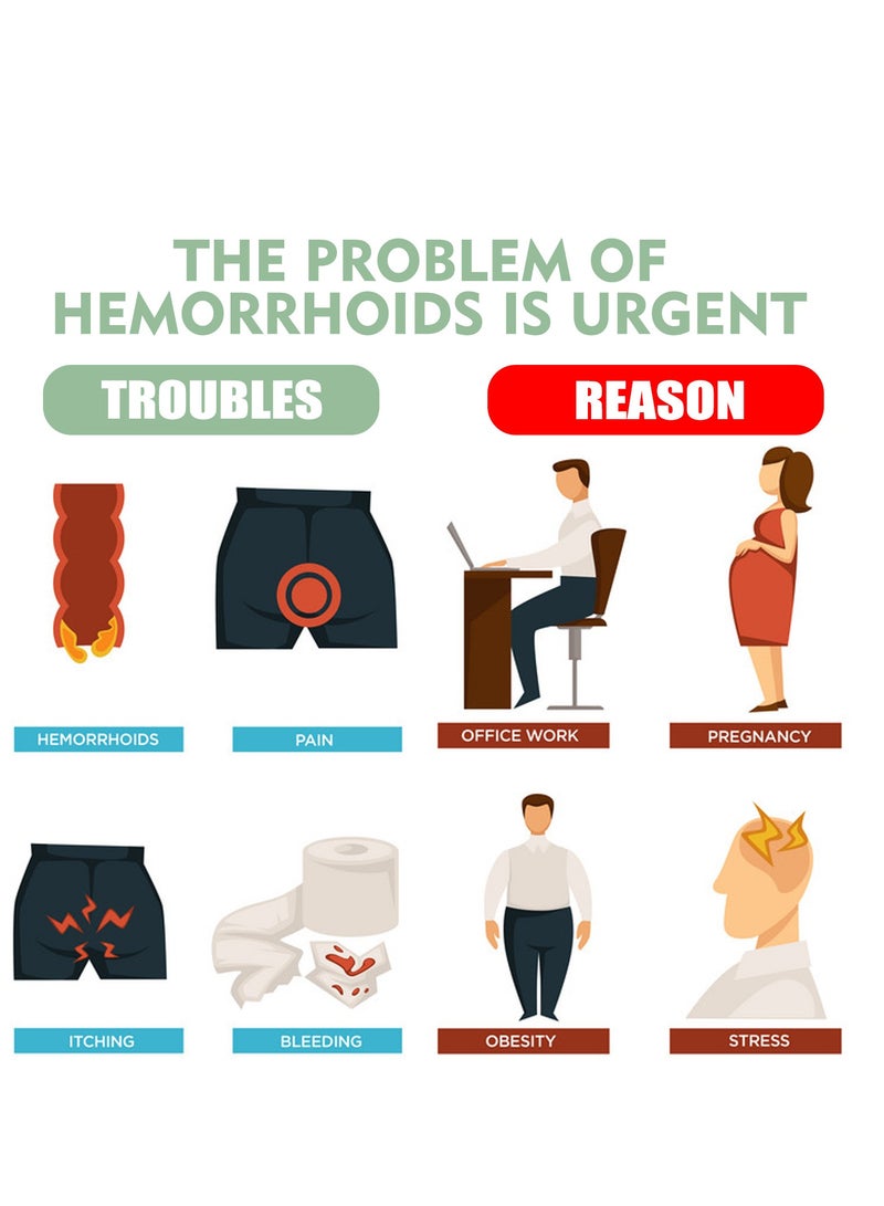 SOUTH MOON Natural Herbal Hemorrhoids cream - External and Internal Hemorrhoids Treatment with 100% Natural Herbal Extracts Formula - Image 2