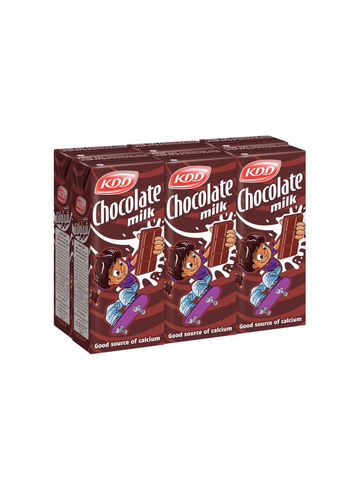 Chocolate Flavored Milk