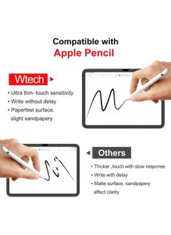 Wtech Apple iPad 2025 (11th Generation) A16 10.9 inch 9H Ultra HD Tempered Glass Screen Protector (TSG9CN) - Clear  - Image 5