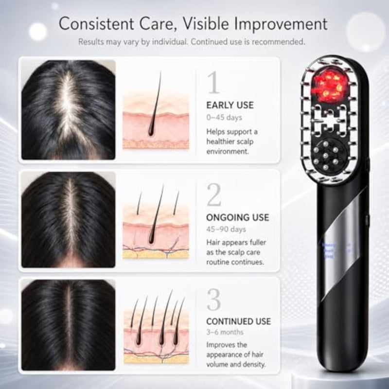 4-in-1 Red Light Therapy Scalp Massager Brush, Electric Hair Growth Comb with Microcurrent Facial Massage, Laser Hair Growth Comb with Interchangeable Heads for Scalp, Face, Neck and Body Care - Image 2