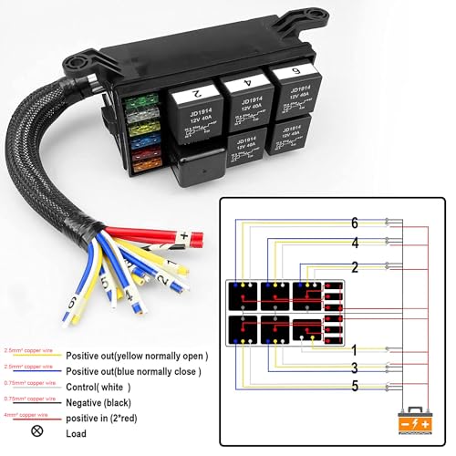 Gebildet صندوق الفيوزات والريلاي 12 فولت من جيبيلدت مع 5 قطع ريلاي 5 دبابيس JD1914 40A و 1 قطعة ريلاي 4 دبابيس و 6 فيوزات شفرات ATC/ATO، صندوق ريلاي فيوز عالمي مقاوم للماء للسيارات والشاحنات والقوارب البحرية - Image 3