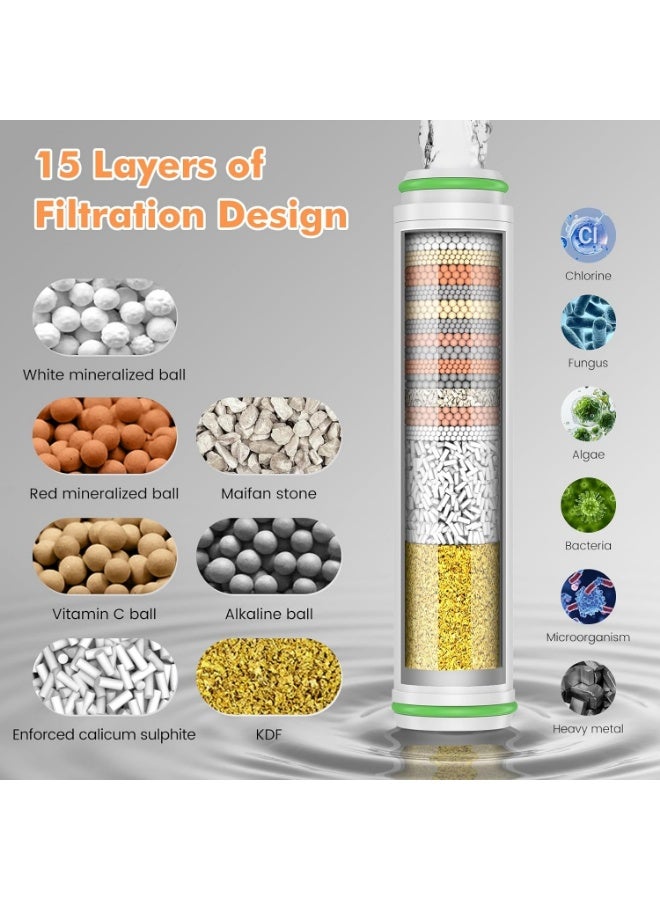 اتش اس HS Hard Water Filter Shower Head with 15 Stage Filter, 3+1 Spray Jet Modes High Pressure Shower Head and 1.5m Hose, Handheld Massage Shower Filter for Residual Chlorine Remove Grey - Image 4