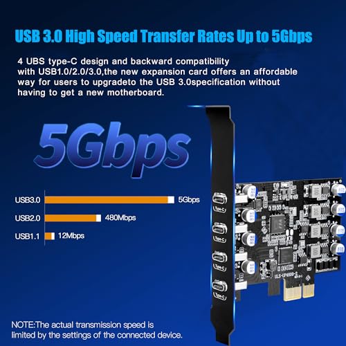 Sinefine 4 Ports USB PCIE Card (4X Type C) PCIe USB 3.0 Expansion Card with Low Profile Bracket for Desktop PC, Data only - Image 2