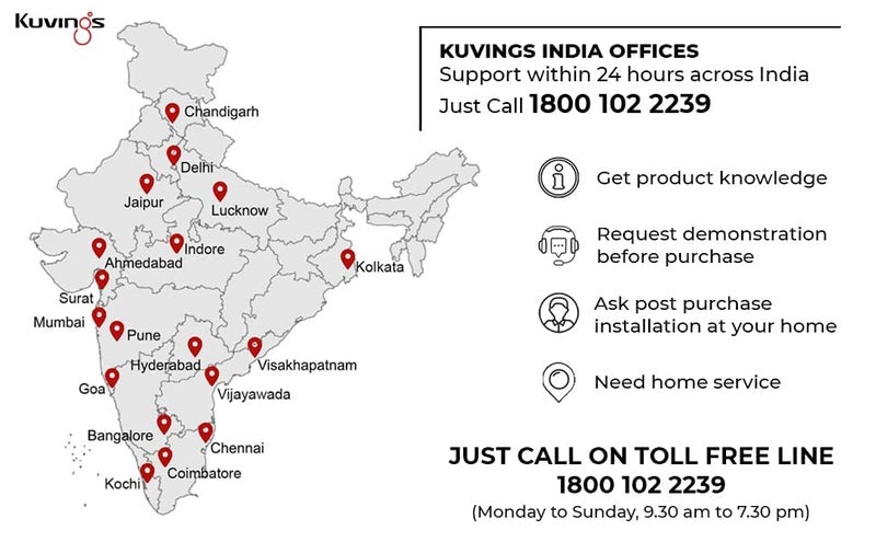 Kuvings Original Accessory - Juicing Lid, Compatible only with Kuvings B1700 Cold Press Juicer - Image 2