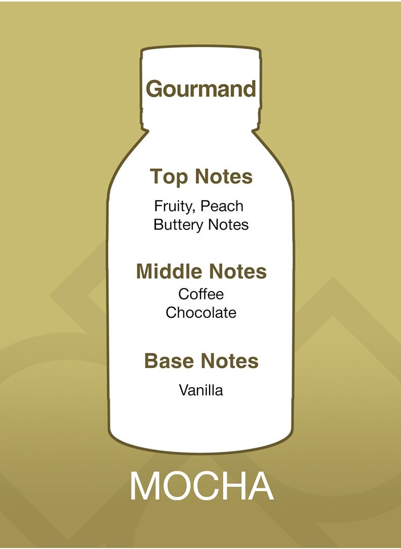 Essancy Mocha Aroma Blend Fragrance Oil 500ml  - Image 2