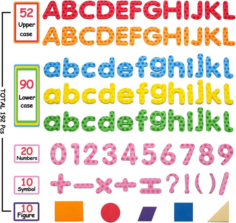 Laxdacee 192 Pcs Magnetic Letters Numbers 9 Color(With Pattern Blocks,Symbols) Foam Set, Alphabet Magnets Gift for Preschool Kids Children Toddler Educational Fridge Refrigerator Toy, Classroom School Learning - Image 2