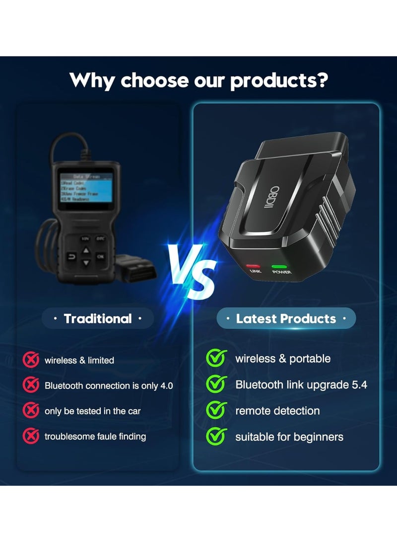 BUANIERT OBD2 Scanner Reader Bluetooth Wireless Auto Diagnostic Scan Tool for iOS & Android for Performance Test Bluetooth 5.4 Car Check Engine Car Code Reader, Clear Error Code Live Data Reset Exclusive APP  - Image 5