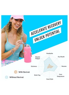 REVIVAL Revival Rapid Rehydration Electrolytes Powder - High Strength Vitamin C, B1, B3, B5, B12 Supplement Sachet Drink, Effervescent Electrolyte Hydration (Tropical & Berry Blast, 30 Count (Pack of 1))  - Image 4