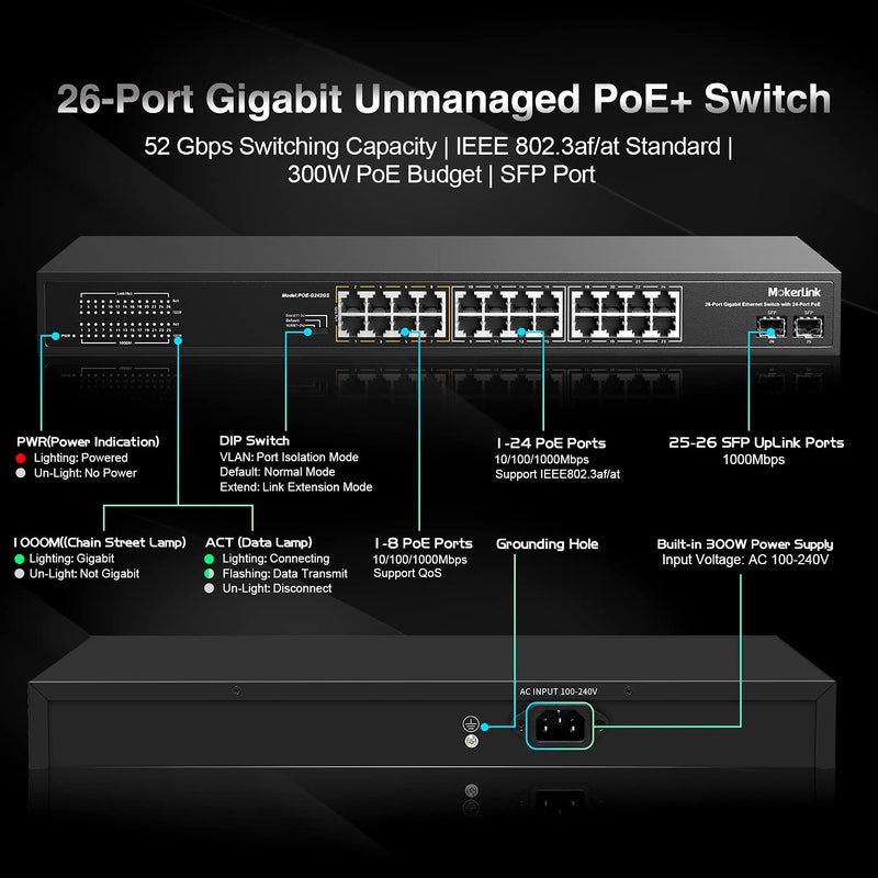 MokerLink محول بستة وعشرين منفذ جيجابت مزود بتقنية PoE، 24 منفذ جيجابت PoE+، 2 منفذ جيجابت SFP للربط العلوي، 300 واط IEEE802.3af/at، بدون مروحة للتثبيت في الرف غير مُدار يعمل بالإعداد الفوري - Image 3